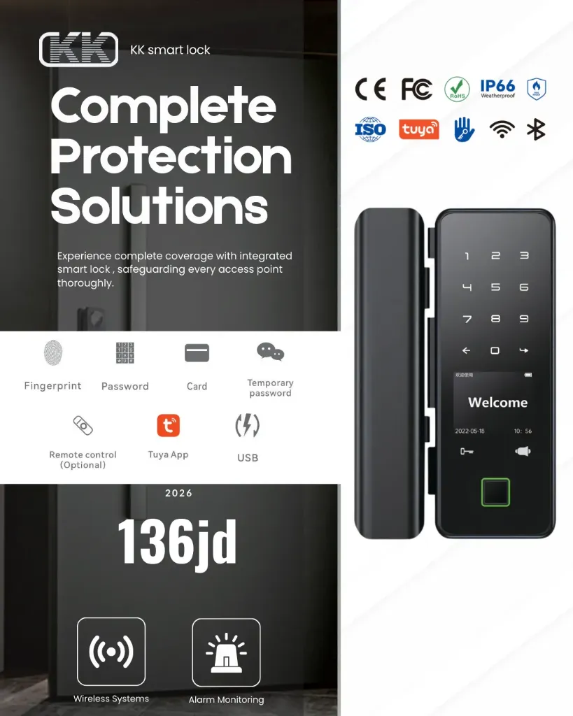 kk-1105 لابواب السيكوريت
